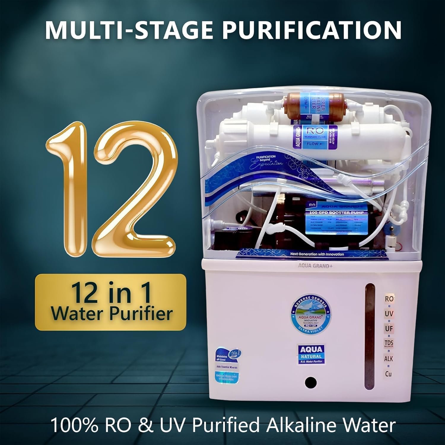 Aqua Grand Plus RO Domestic Water Purifier (RO+ LED UV+UF+COPPER+ HIGH TDS MEMBRANE+ TDS CONTROL) Fully Automatic, Best For Home/Office Use | 12 Liter